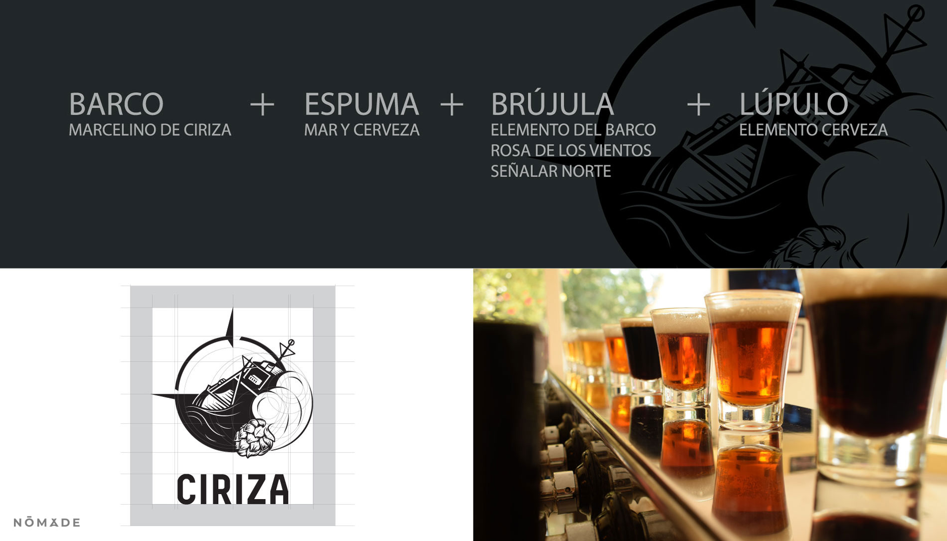 Agencia Nómade - Ciriza