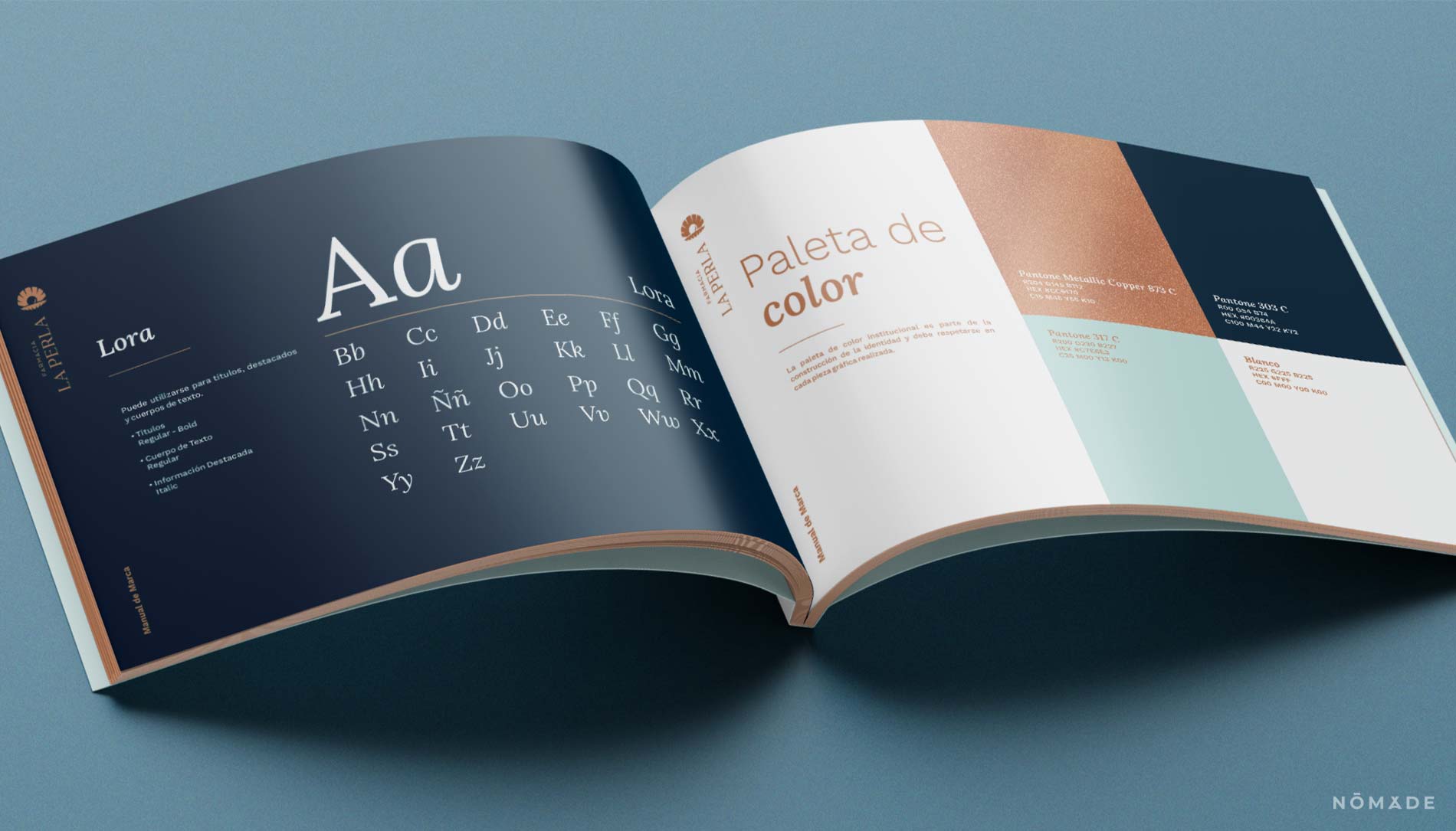 Agencia Nómade - Farmacia La Perla