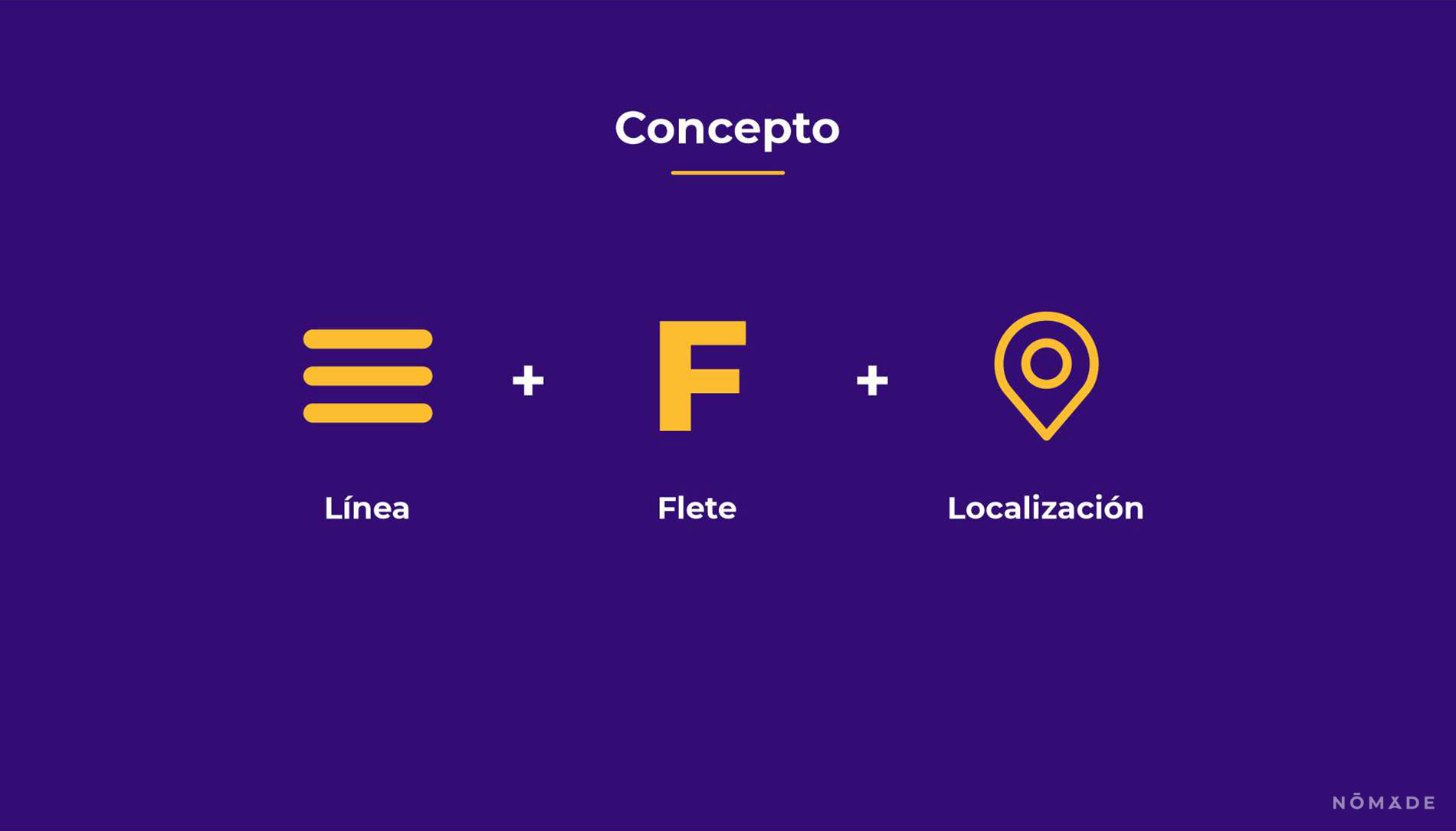 Agencia Nómade - Línea Flete