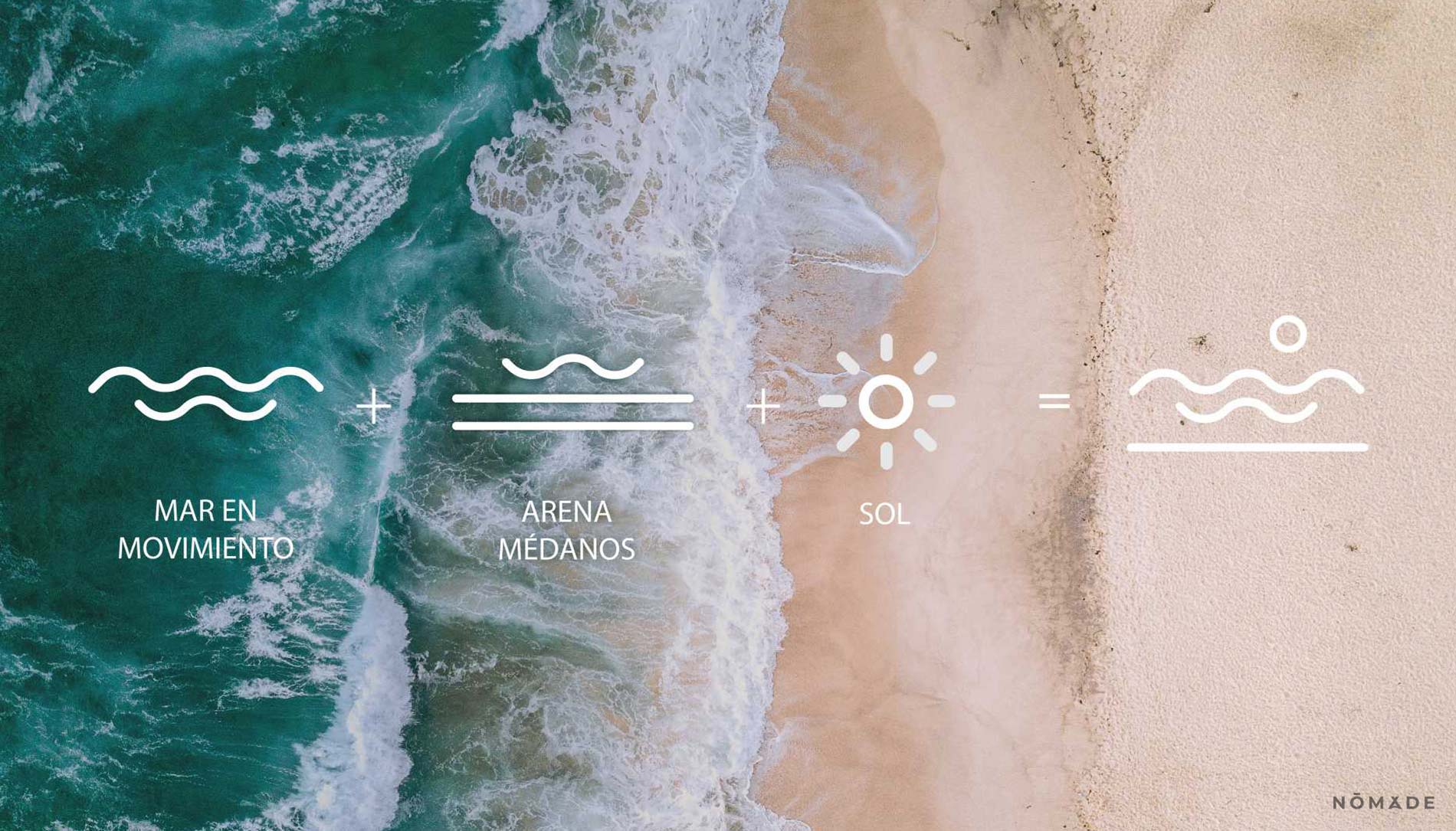 Agencia Nómade - Long Beach