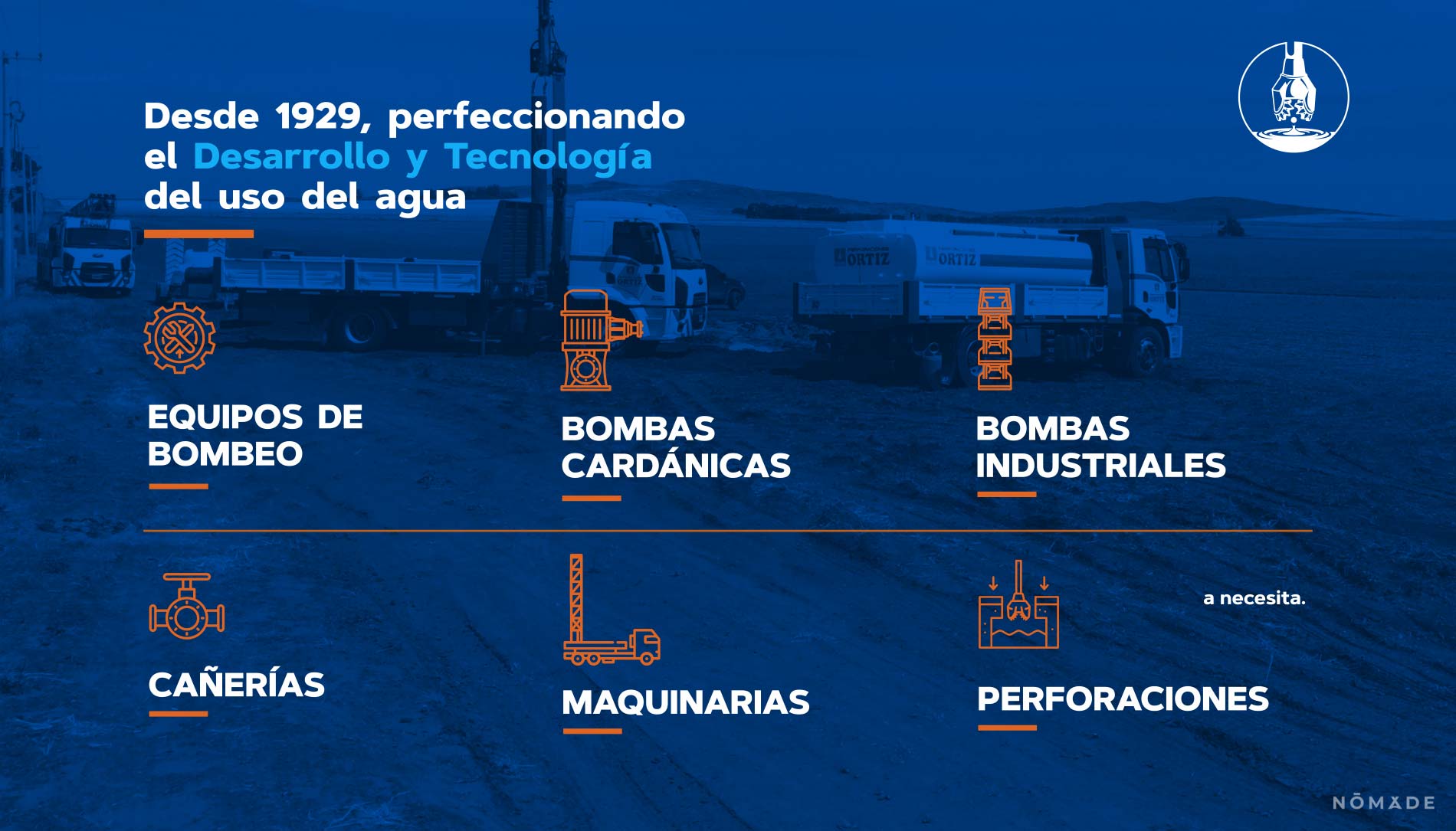 Agencia Nómade - Perforaciones Ortiz