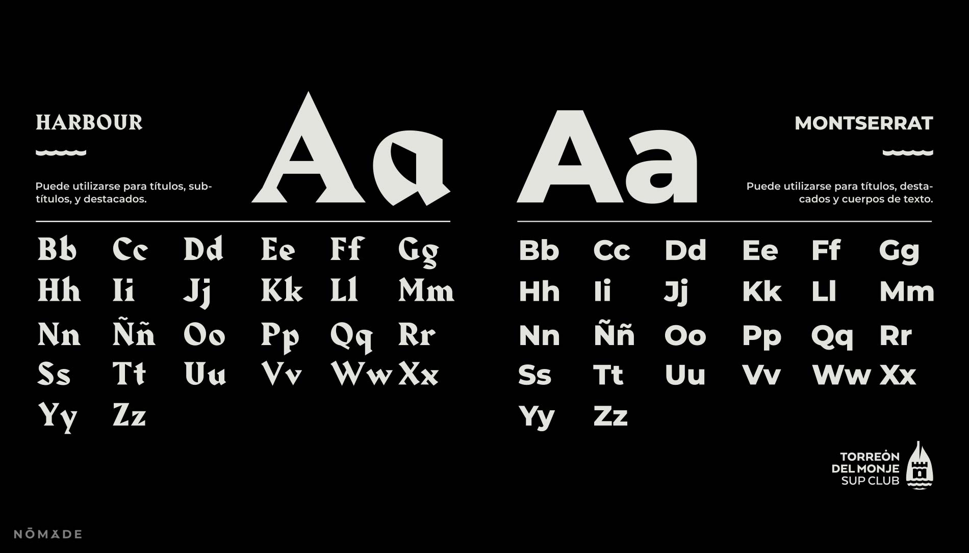 Agencia Nómade - Torreón del Monje SUP CLUB
